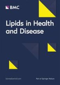 Rotundic acid improves nonalcoholic steatohepatitis in mice by regulating glycolysis and the TLR4/AP1 signaling pathway