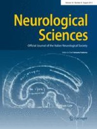 Association between motor symptoms of Parkinson’s disease and swallowing disorders