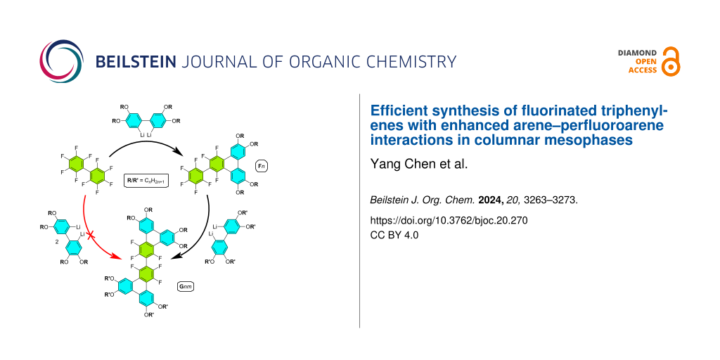 Efficient synthesis of fluorinated triphenylenes with enhanced arene–perfluoroarene interactions in columnar mesophases