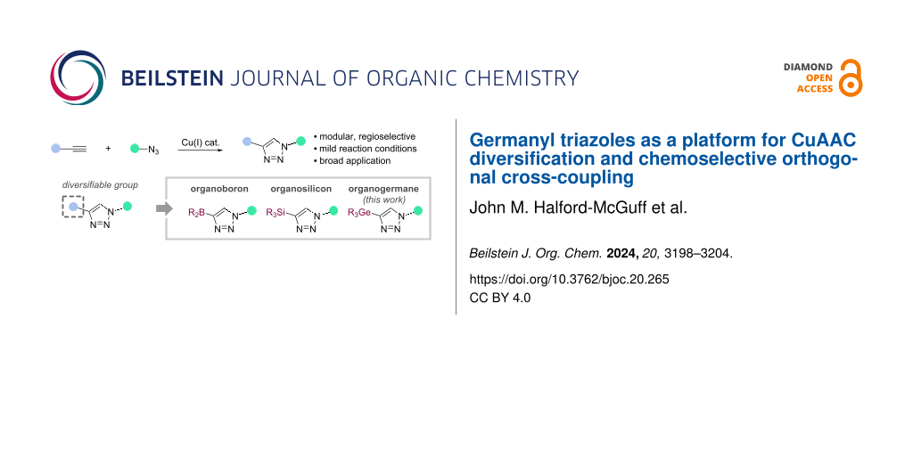 Germanyl triazoles as a platform for CuAAC diversification and chemoselective orthogonal cross-coupling