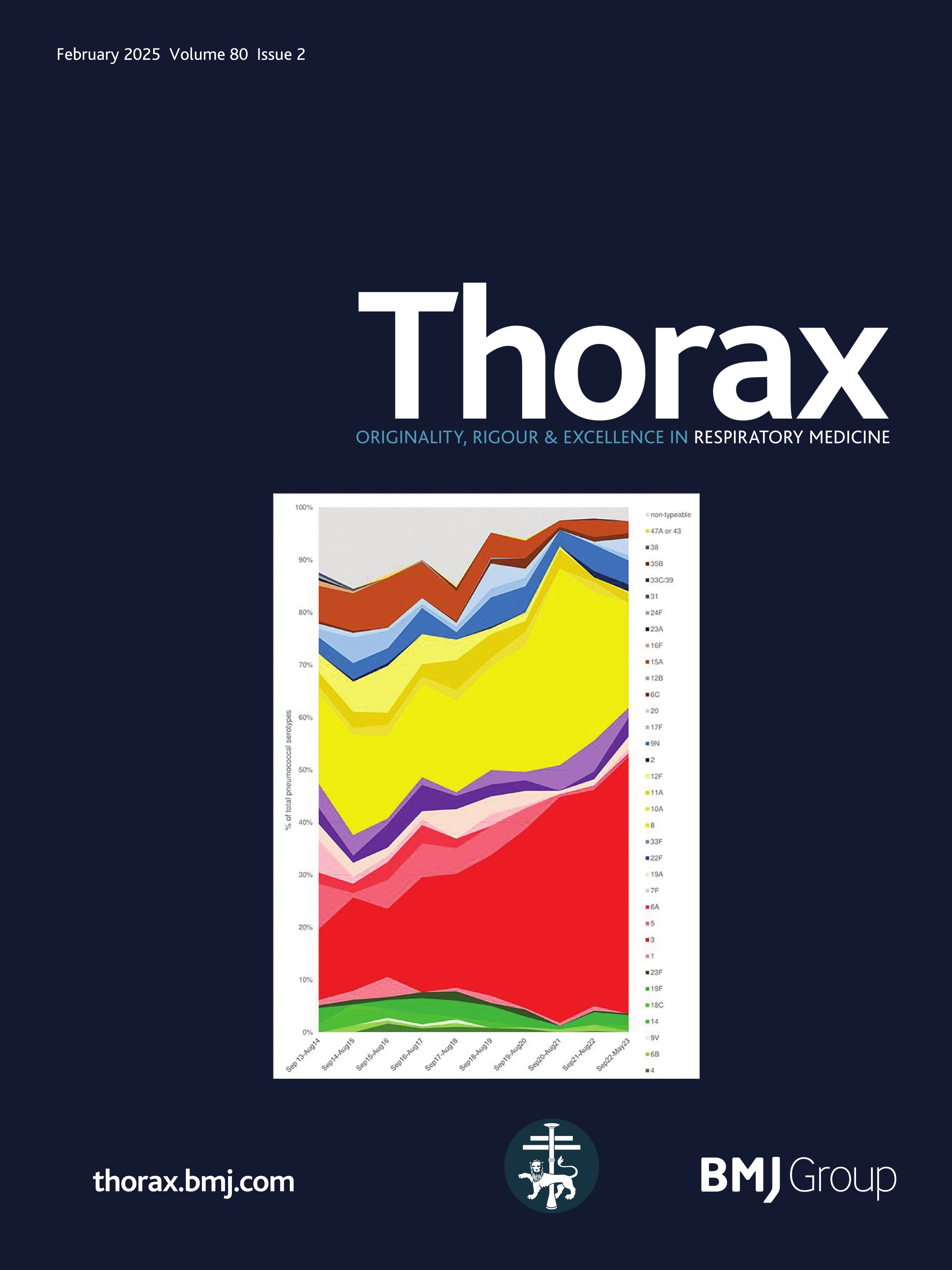 Two thoracic surgeries and no diagnosis: is it lung cancer?