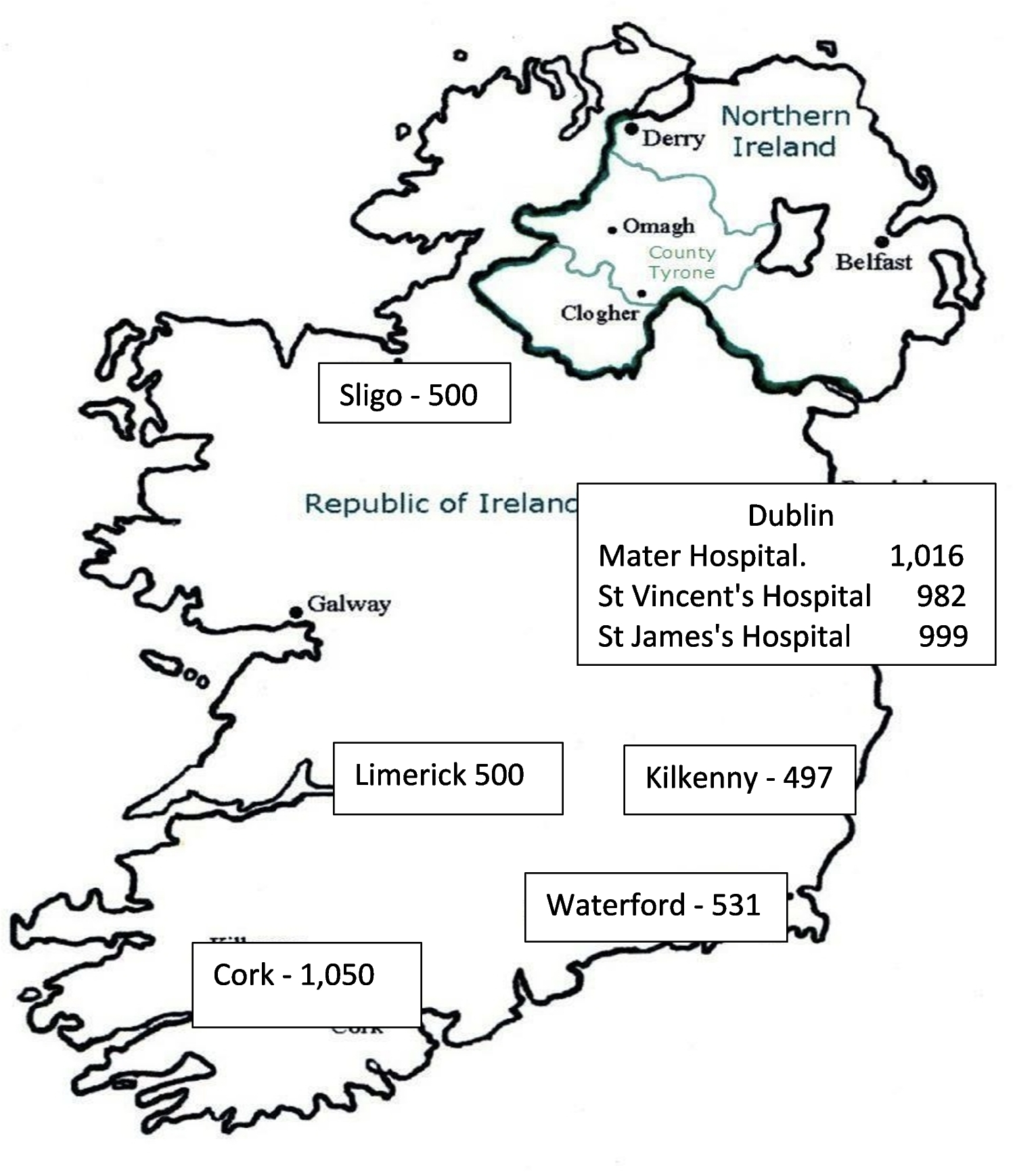 Community prevalence of blood-borne viruses (hepatitis B and HIV) in Ireland