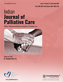 Unveiling the Role of Pain Catastrophising as a Predictor of Fear of Personal Death amongst Brain Tumour Patients