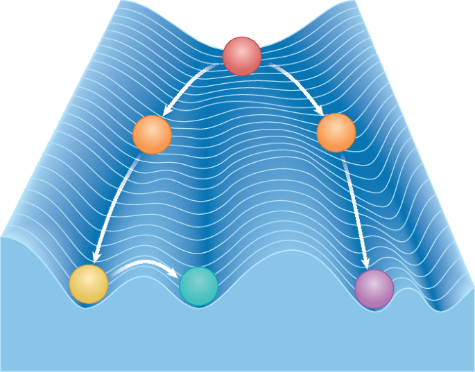 Improving chemical reprogramming strategies