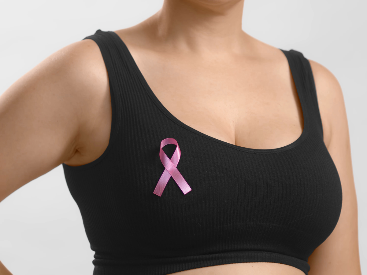 Current Status and Future Directions of Ferroptosis Research in Breast Cancer: Bibliometric Analysis