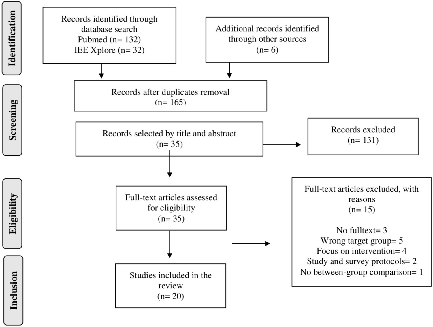 The Potential of Virtual Reality to Improve Diagnostic Assessment by Boosting Autism Spectrum Disorder Traits: A Systematic Review