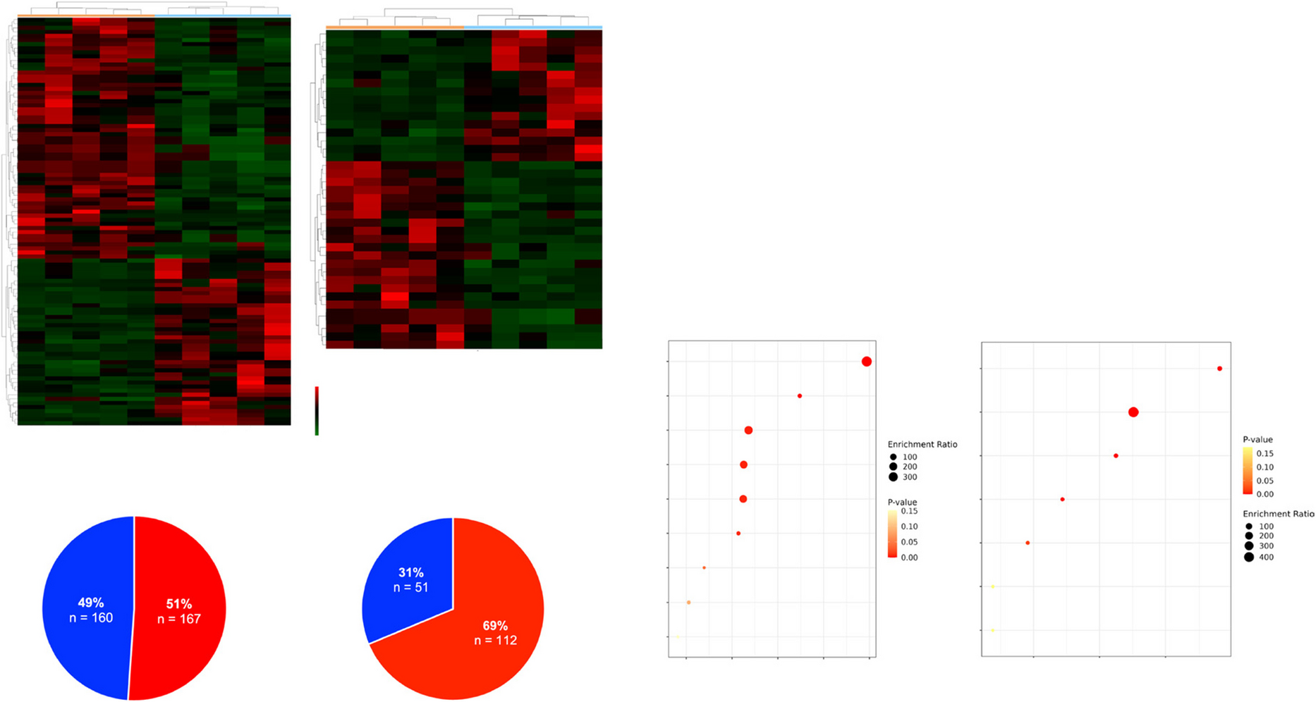 Correction to: White matter lipid alterations during aging in the rhesus monkey brain