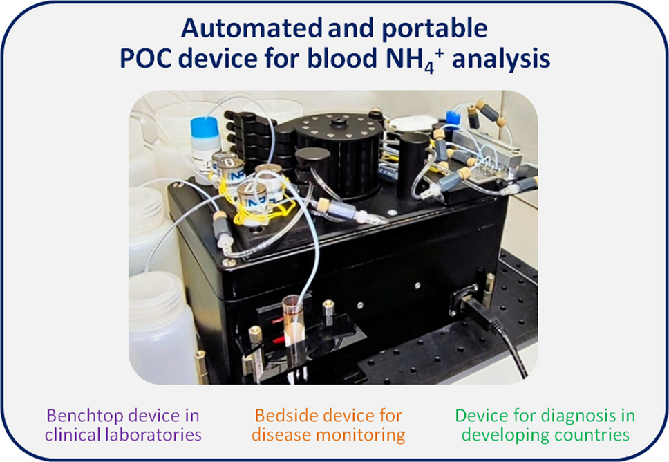 Testing of a novel automated point-of-care analyzer for blood ammonium monitoring in a clinical setting