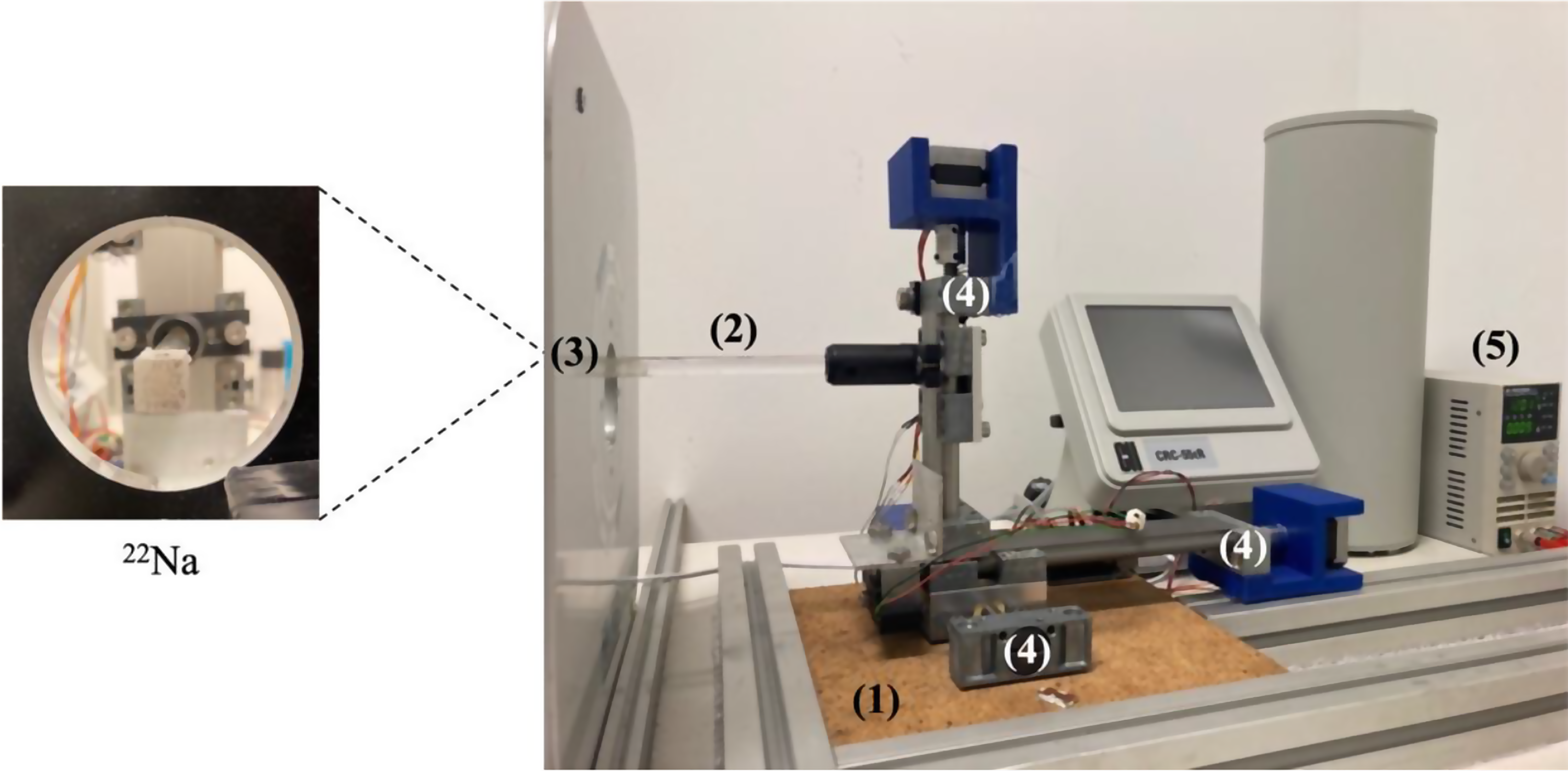 First performance evaluation of easyPET.3D, a high-resolution and cost-effective benchtop preclinical PET scanner