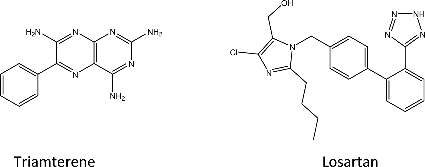 Simultaneous determination of triamterene and losartan mixture in spiked human plasma utilizing high-performance thin-layer chromatography with ultraviolet detection