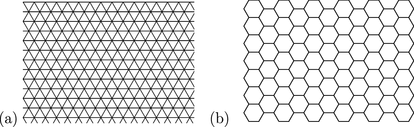 High-Density Hard-Core Model on Triangular and Hexagonal Lattices