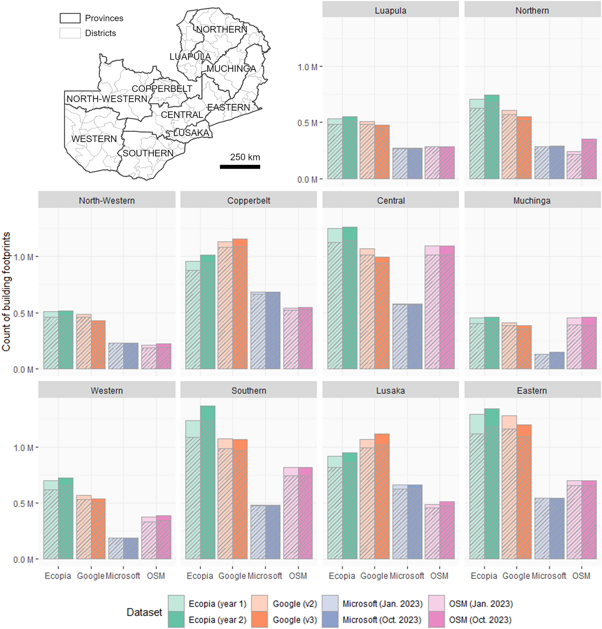 Assessing the impact of building footprint dataset choice for health programme planning: a case study of indoor residual spraying (IRS) in Zambia