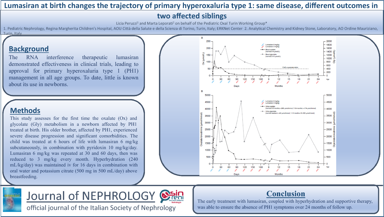 Lumasiran at birth changes the trajectory of primary hyperoxaluria type 1: same disease, different outcomes in two affected siblings