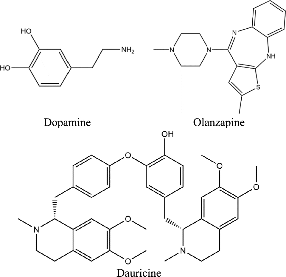 Memory-Enhancing Effects of Dauricine in  Mice: Possible Molecular Interventions Through In Vivo and In Silico Studies