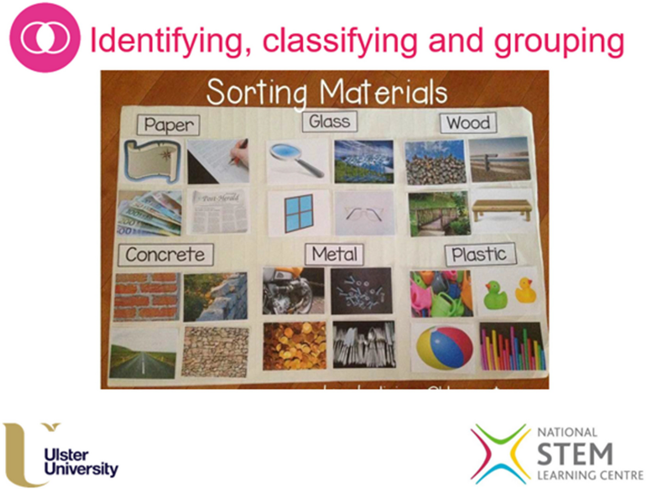 Exploring the Influence of a STEM CPD Programme on the STEM Self-Efficacy of Northern Irish Primary Teachers