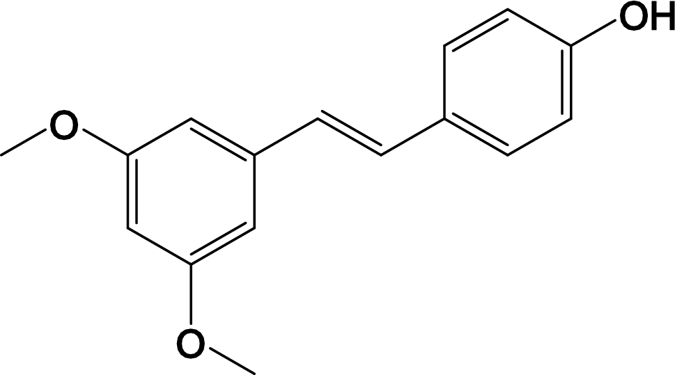 Pterostilbene as a promising natural anticancer agent in gynecological cancers