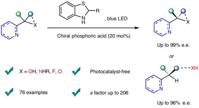 Leveraging electron donor–acceptor complexes for kinetic resolution in catalytic asymmetric photochemical synthesis