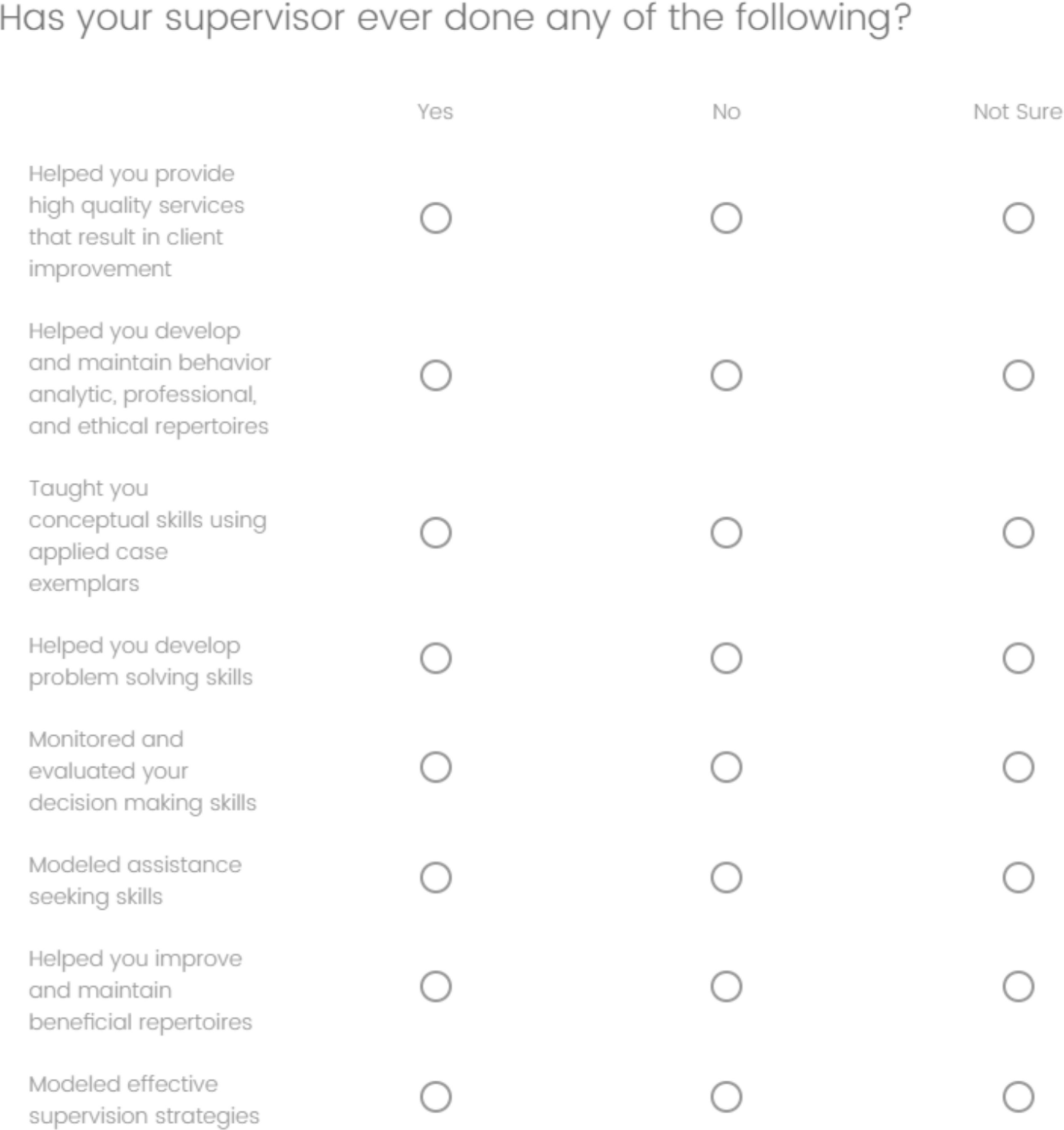 A Survey of RBT Supervision Experience