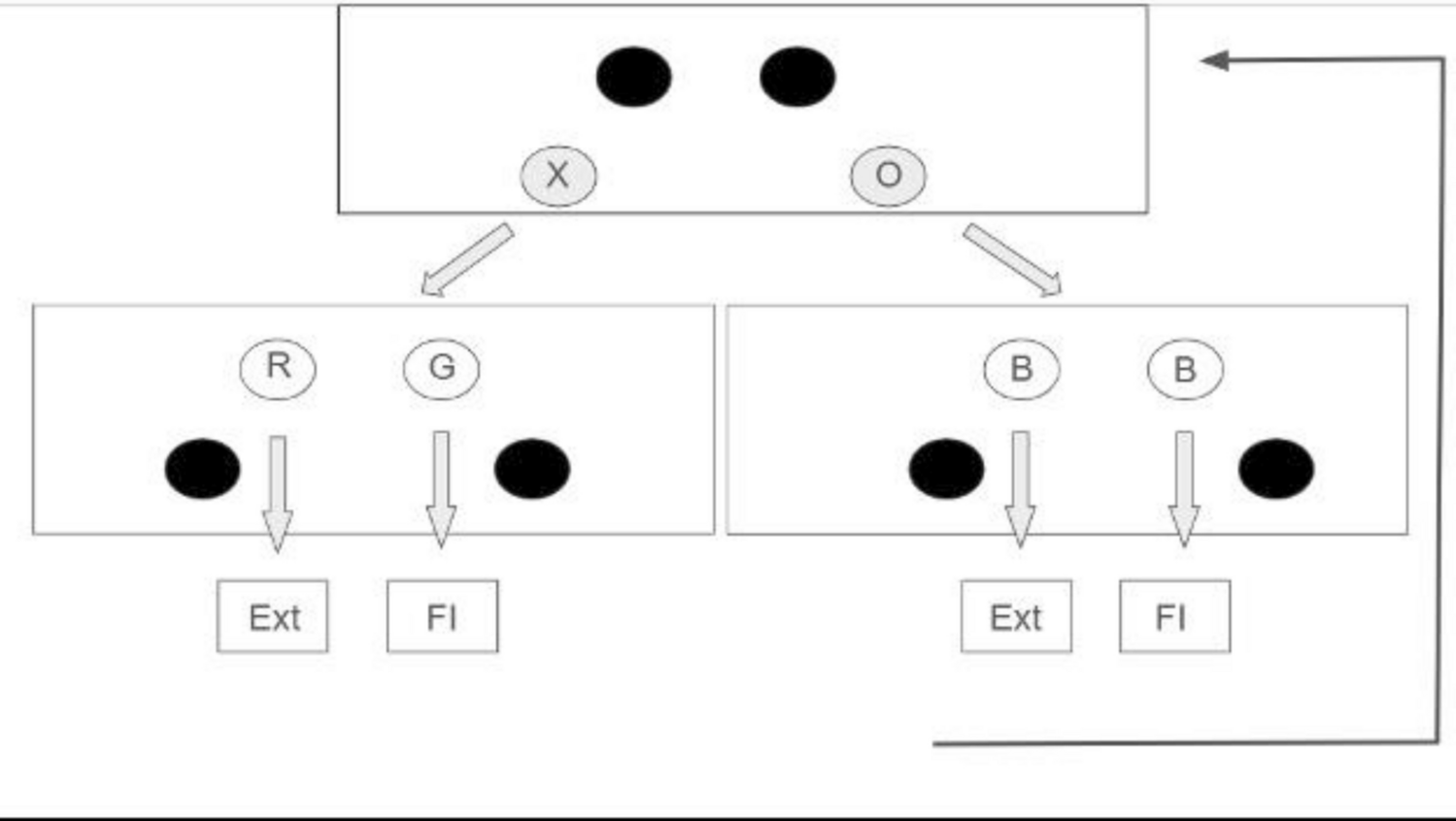 Choice and Control: Experimental Perspectives to Enhance Applied Animal Welfare