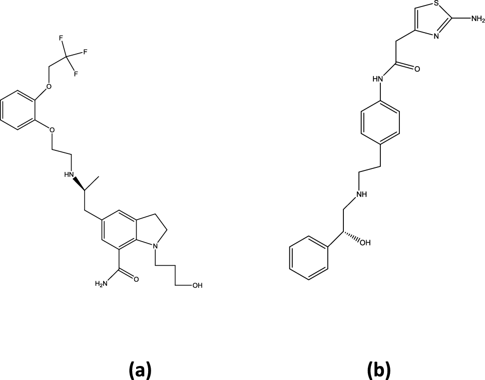 Development and validation of a stability-indicating high-performance thin-layer chromatography method for the simultaneous estimation of silodosin and mirabegron