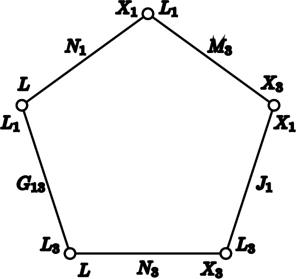 The Rank Two Jacobi Algebra