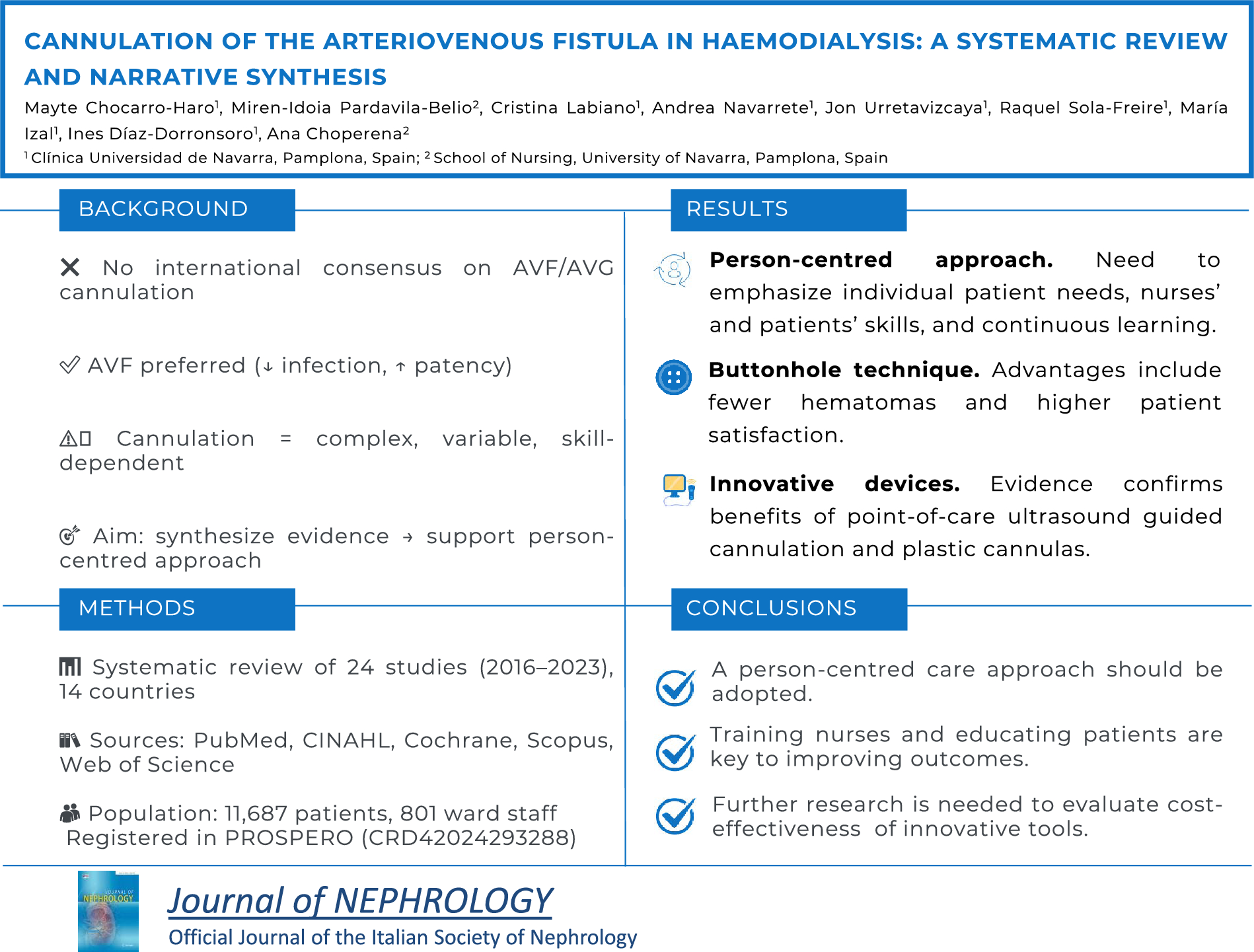 Cannulation of the arteriovenous fistula in haemodialysis: a systematic review and narrative synthesis