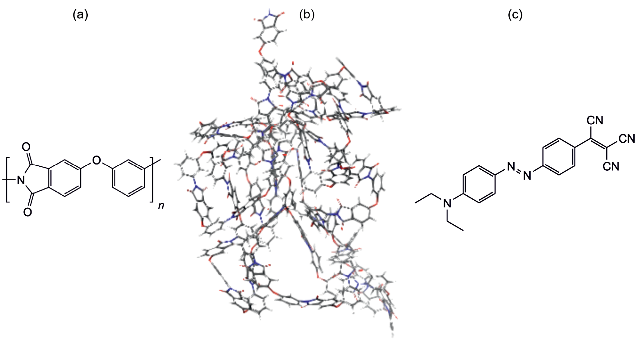 Atomistic Modeling of Composite Electrooptic Materials Based on Linear Polyimides with Guest Azochromophores
