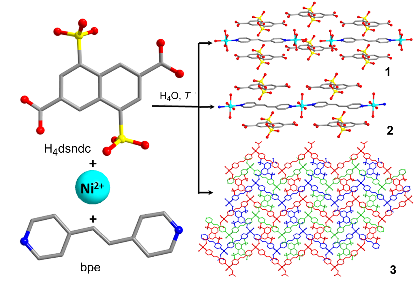 Coordination Compounds Based on Ni(II), 4,8-Disulfo-2,6-naphthalenedicarboxylic Acid and 1,2-Bis(4-pyridyl)ethylene