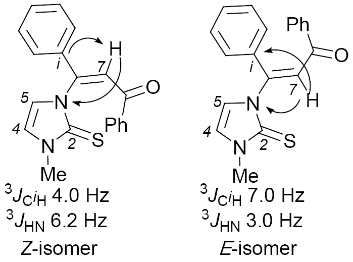 Carbene Intermediates from 1-Methylimidazole and Acylphenylacetylenes in Reaction with Elemental Sulfur: One-Pot Assembly of Functionalized Imidazole-2-thiones