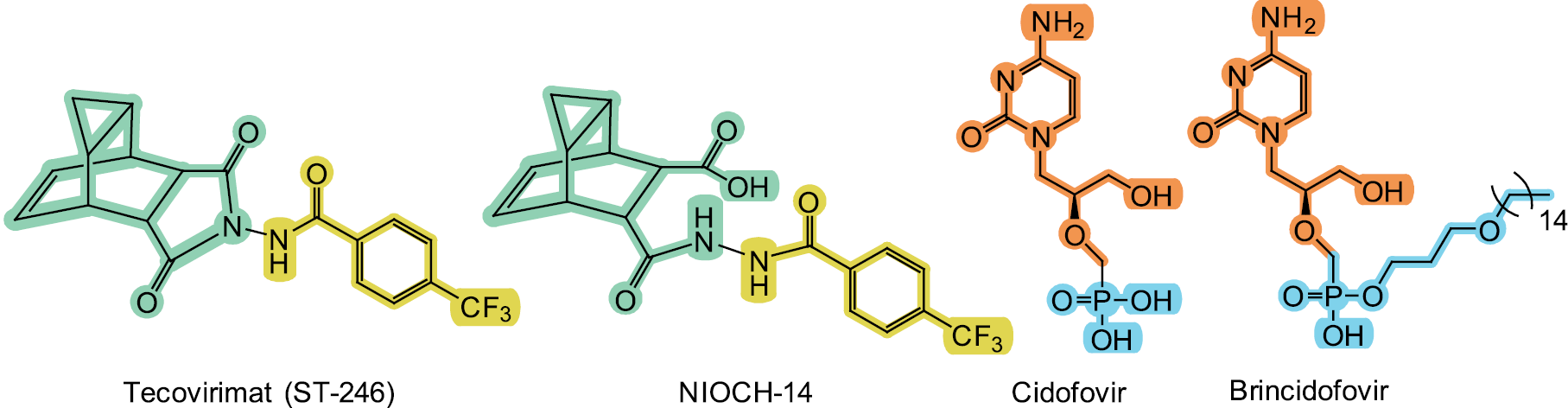 Low-Molecular-Weight Inhibitors of Orthopoxviruses: Targets, Mechanisms of Action, and Structural Features (A Review)