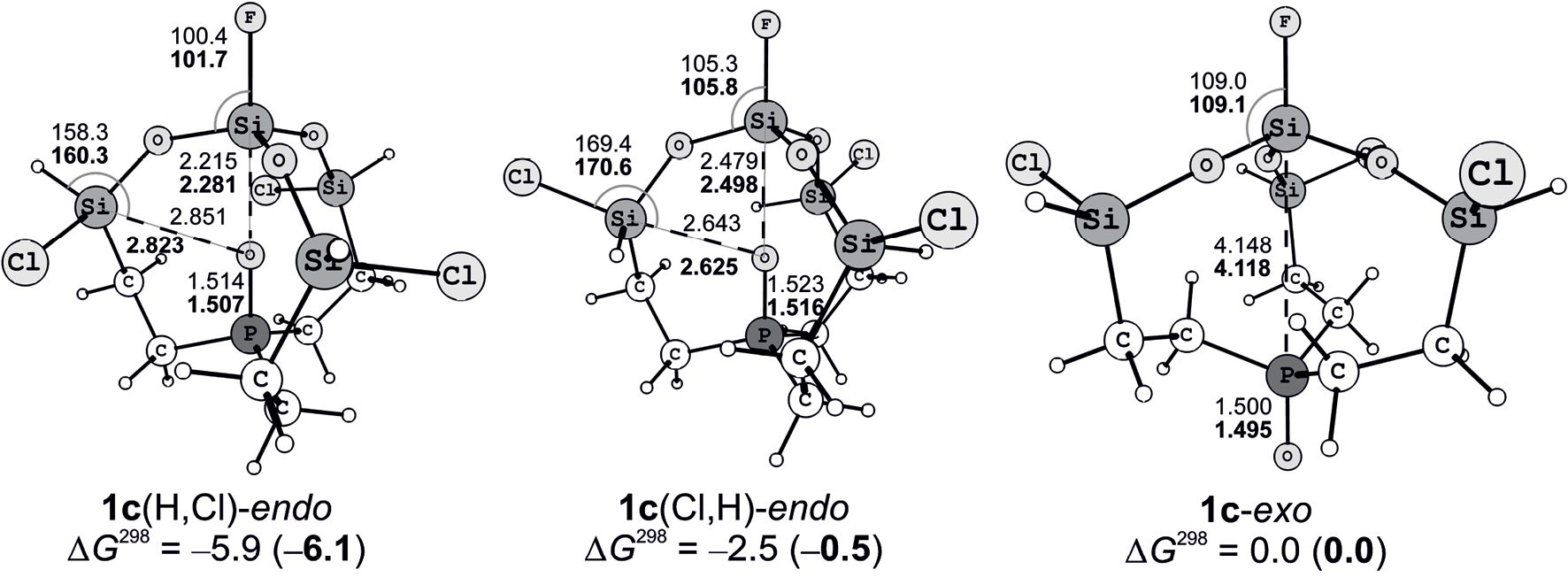 Theoretical Design of Cage Structures with Unusual Linear P=O→Si Interactions