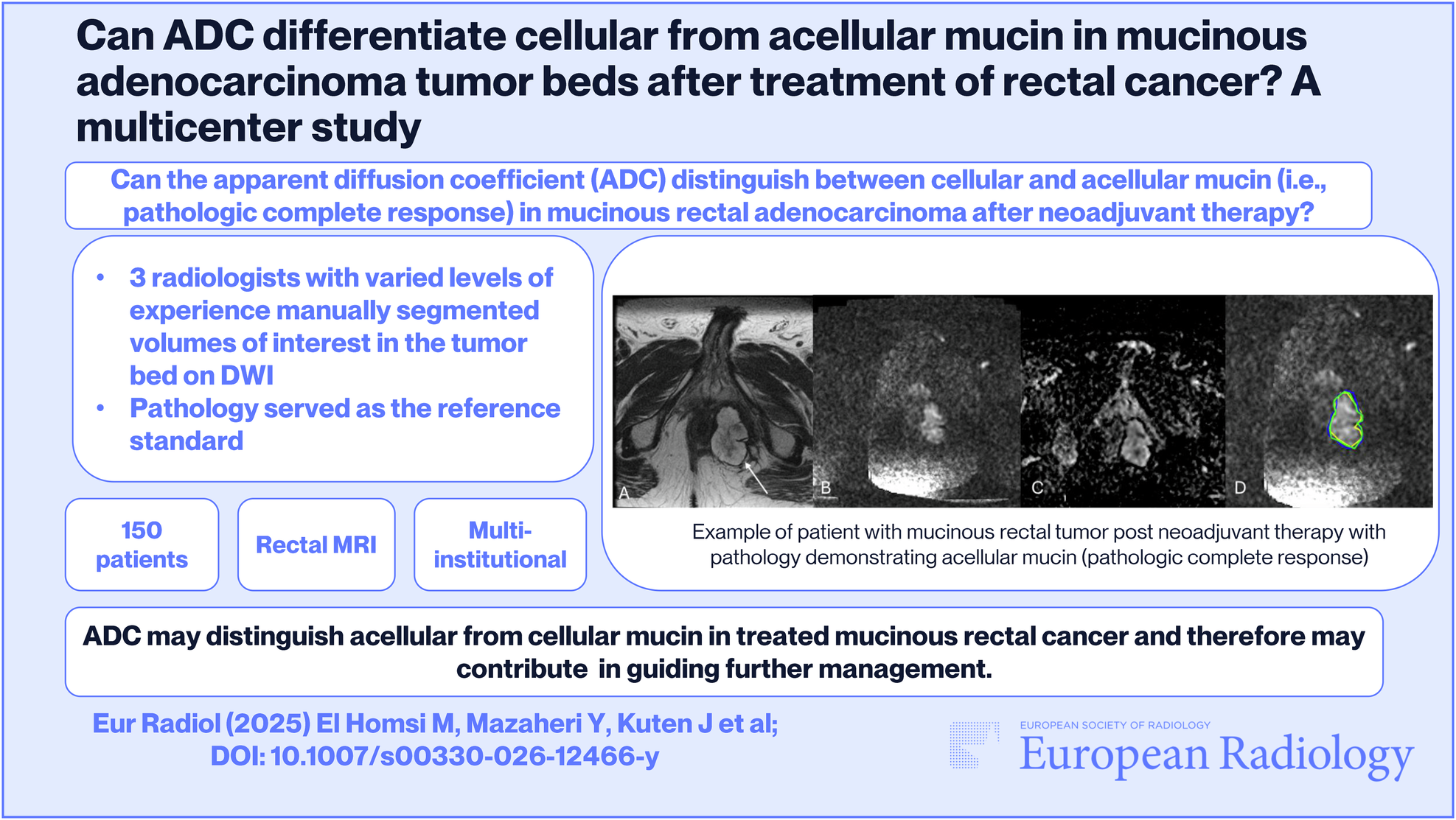 Can ADC differentiate cellular from acellular mucin in mucinous adenocarcinoma tumor beds after treatment of rectal cancer? A multicenter study