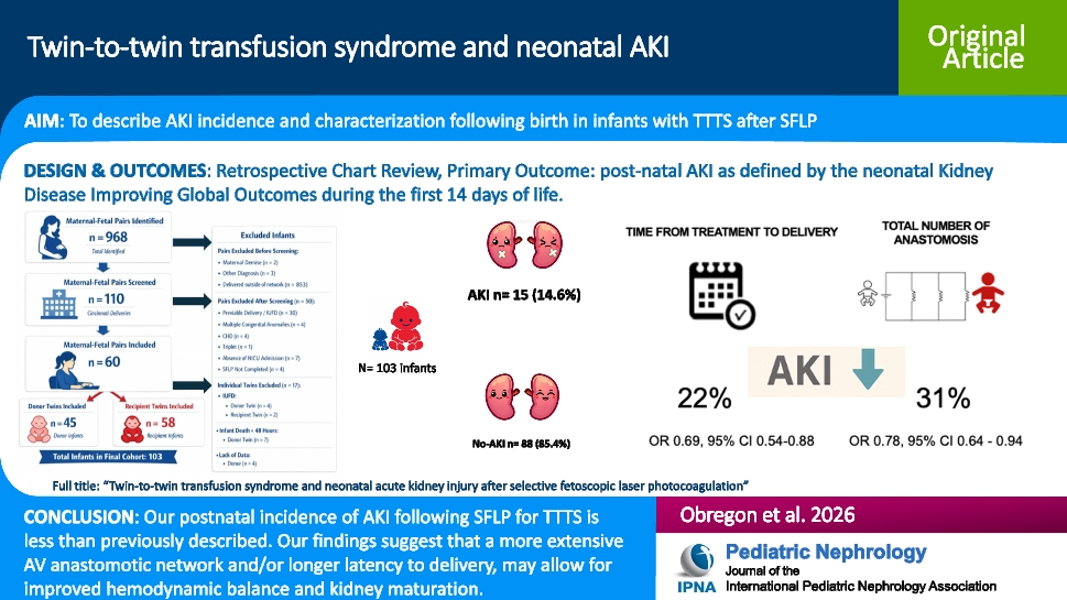 Twin-to-twin transfusion syndrome and neonatal acute kidney injury after selective fetoscopic laser photocoagulation