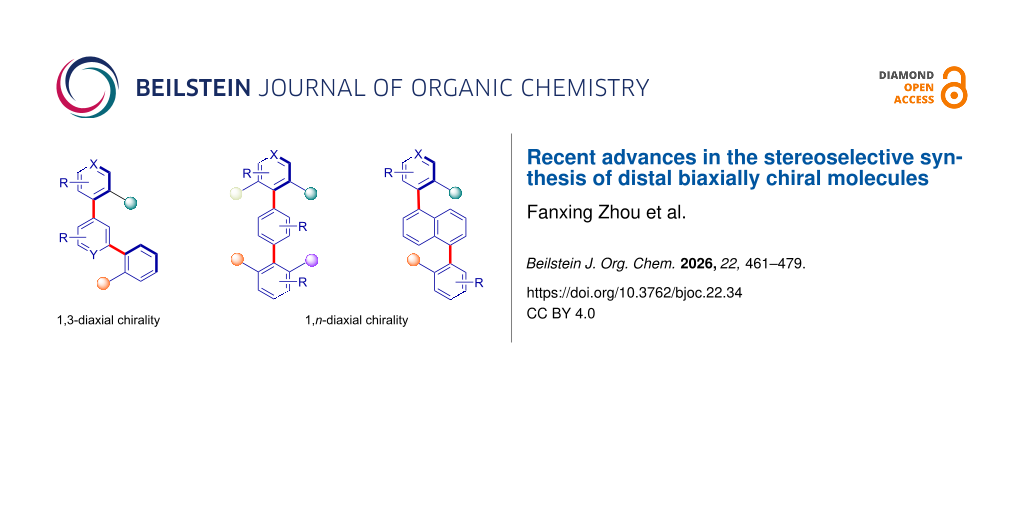 Recent advances in the stereoselective synthesis of distal biaxially chiral molecules