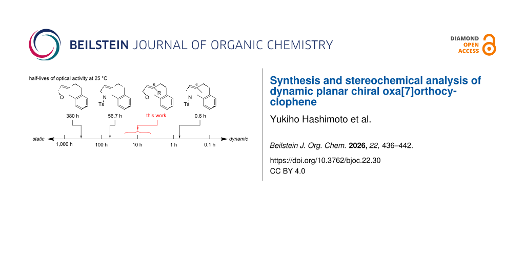 Synthesis and stereochemical analysis of dynamic planar chiral oxa[7]orthocyclophene