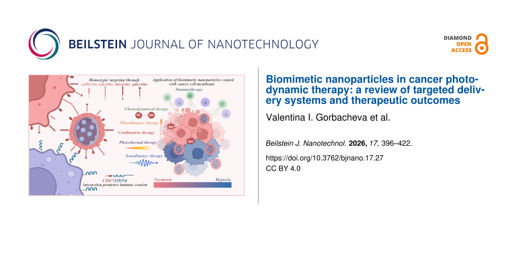 Biomimetic nanoparticles in cancer photodynamic therapy: a review of targeted delivery systems and therapeutic outcomes