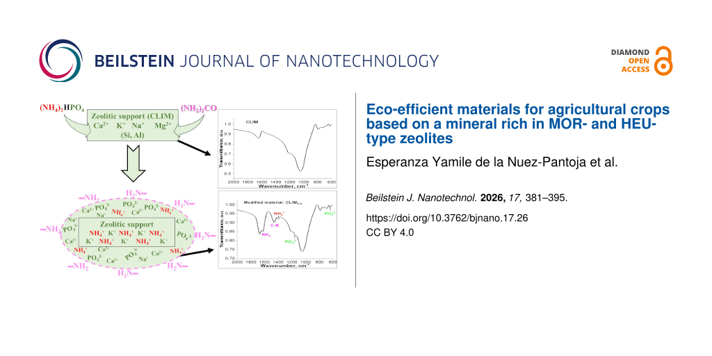 Eco-efficient materials for agricultural crops based on a mineral rich in MOR- and HEU-type zeolites