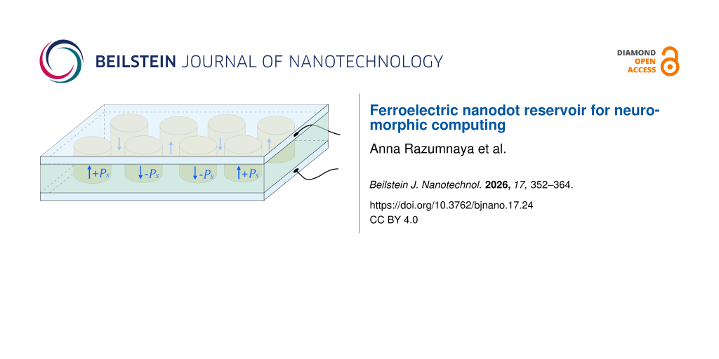 Ferroelectric nanodot reservoir for neuromorphic computing