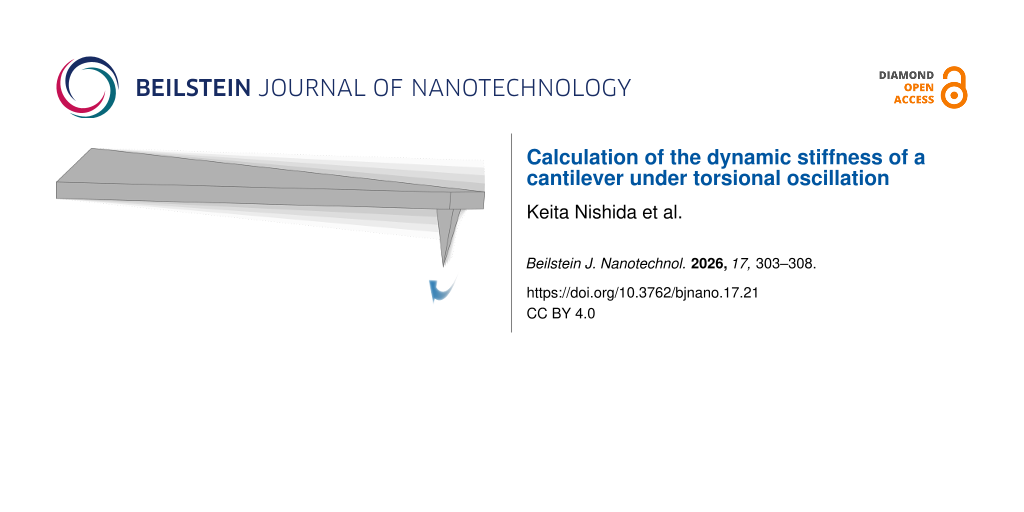 Calculation of the dynamic stiffness of a cantilever under torsional oscillation