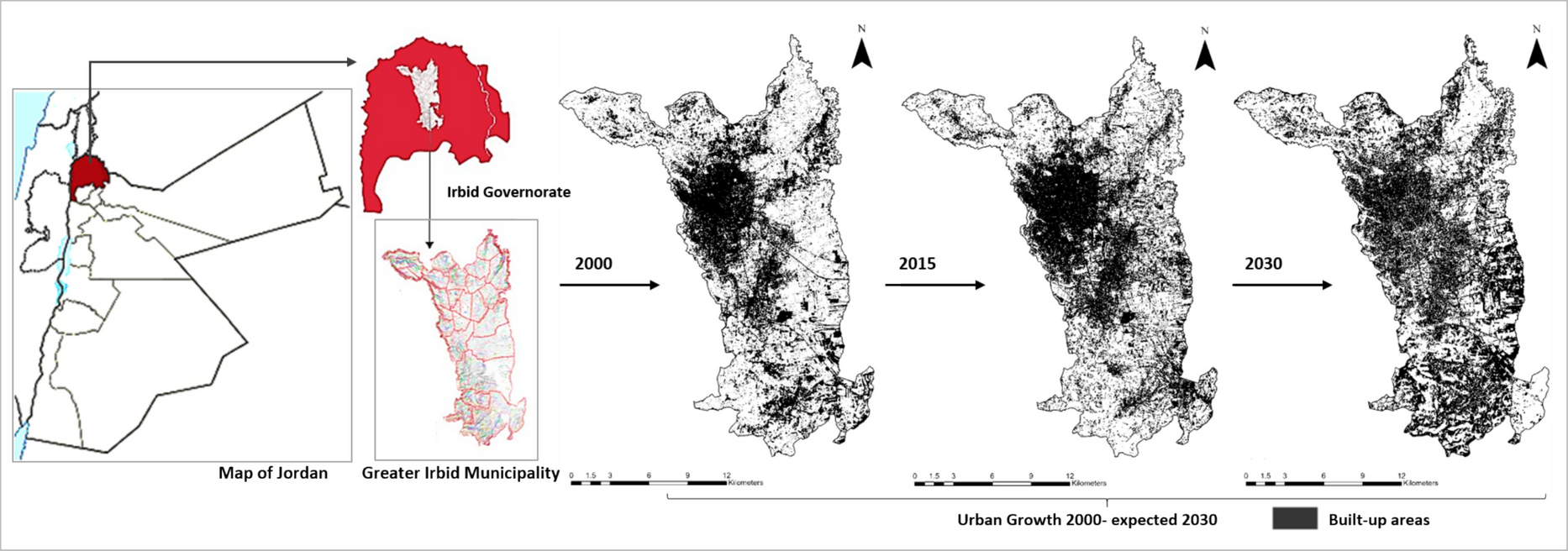 Dwelling Form and Heat-Related Well-Being in a Semi-Arid City: A Cross-Sectional Survey of Apartment and Detached-House Residents in Irbid, Jordan