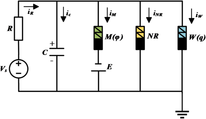 Firing behaviors of a neuron with two memristor channels