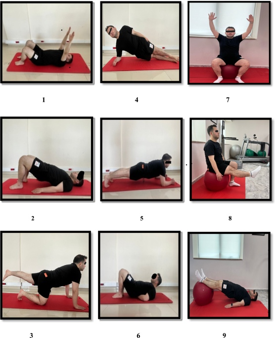 Examining the Effects of Core Stabilization Exercises and Myofascial Release Technique in Individuals with Chronic Neck Pain: A Randomized Clinical Trial