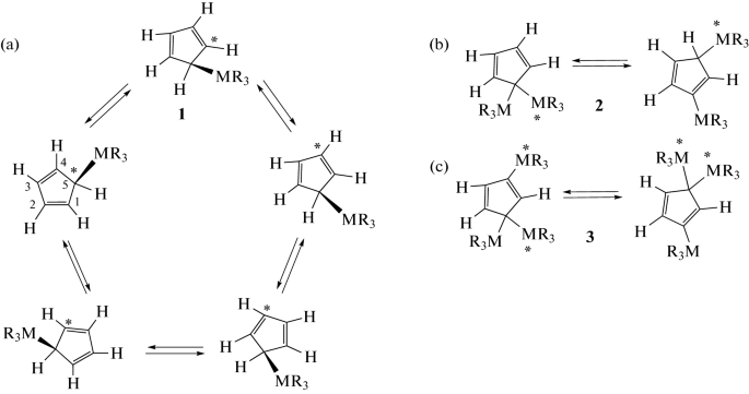 NMR Spectroscopy for 60 Years at the Chemistry Department of Moscow State University