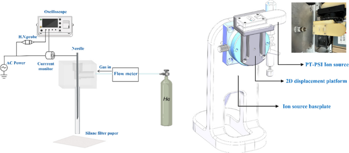 Detection of prohibited drugs in blood samples using spray mass spectrometry on plasma-treated paper