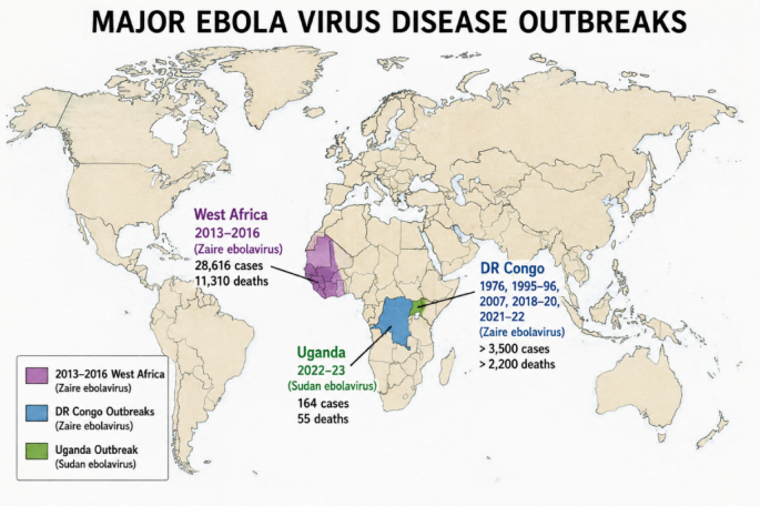 Ebola virus disease in the modern era: pathogenesis, therapeutic advances, vaccine strategies, and global health preparedness