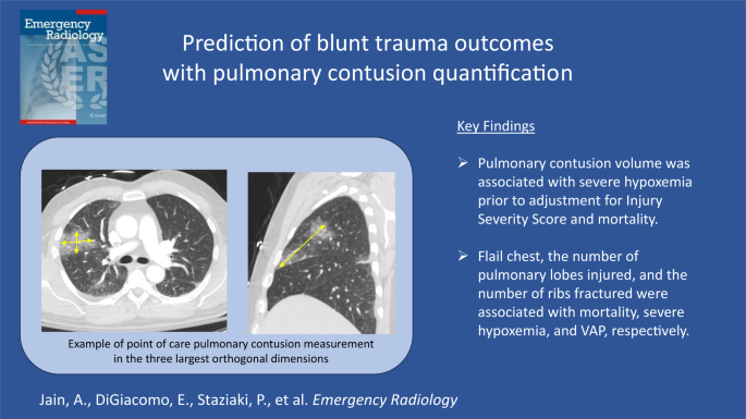 Prediction of blunt trauma outcomes with pulmonary contusion quantification