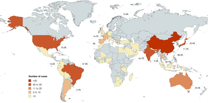 Cryptococcosis in the Apparently Immunocompetent: A Shifting Landscape?