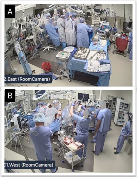 Intraoperative Trauma Video Review: a Guide to Implementation