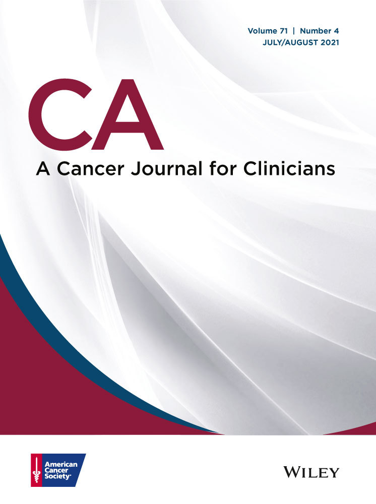 Routine cancer screening rates rebound after deep drop from pandemic fear