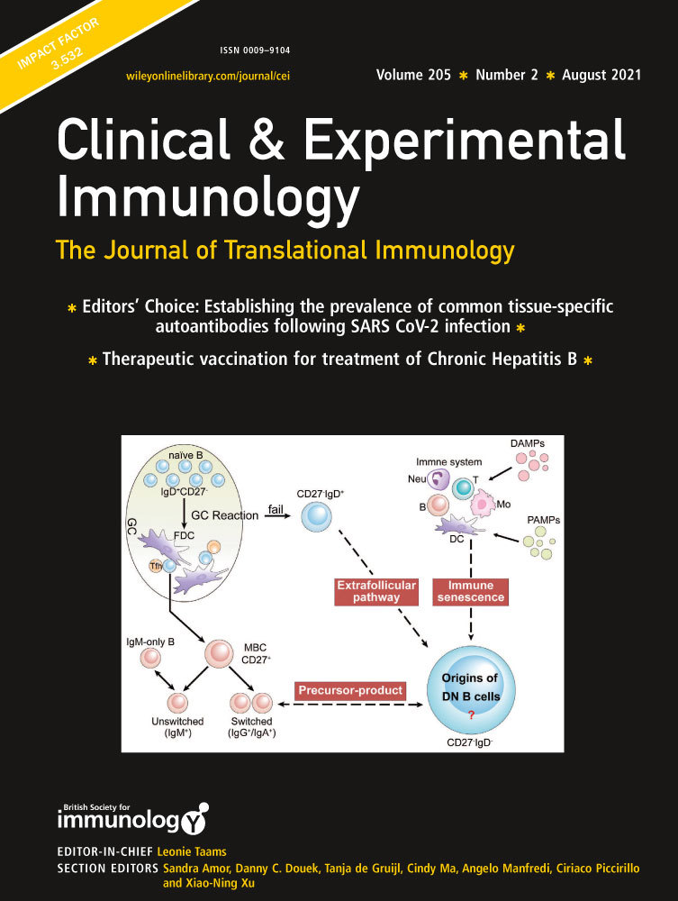 Inflammatory cytokine responses in children with asymptomatic malaria infection living in rural, semi‐urban and urban areas in south‐eastern Gabon